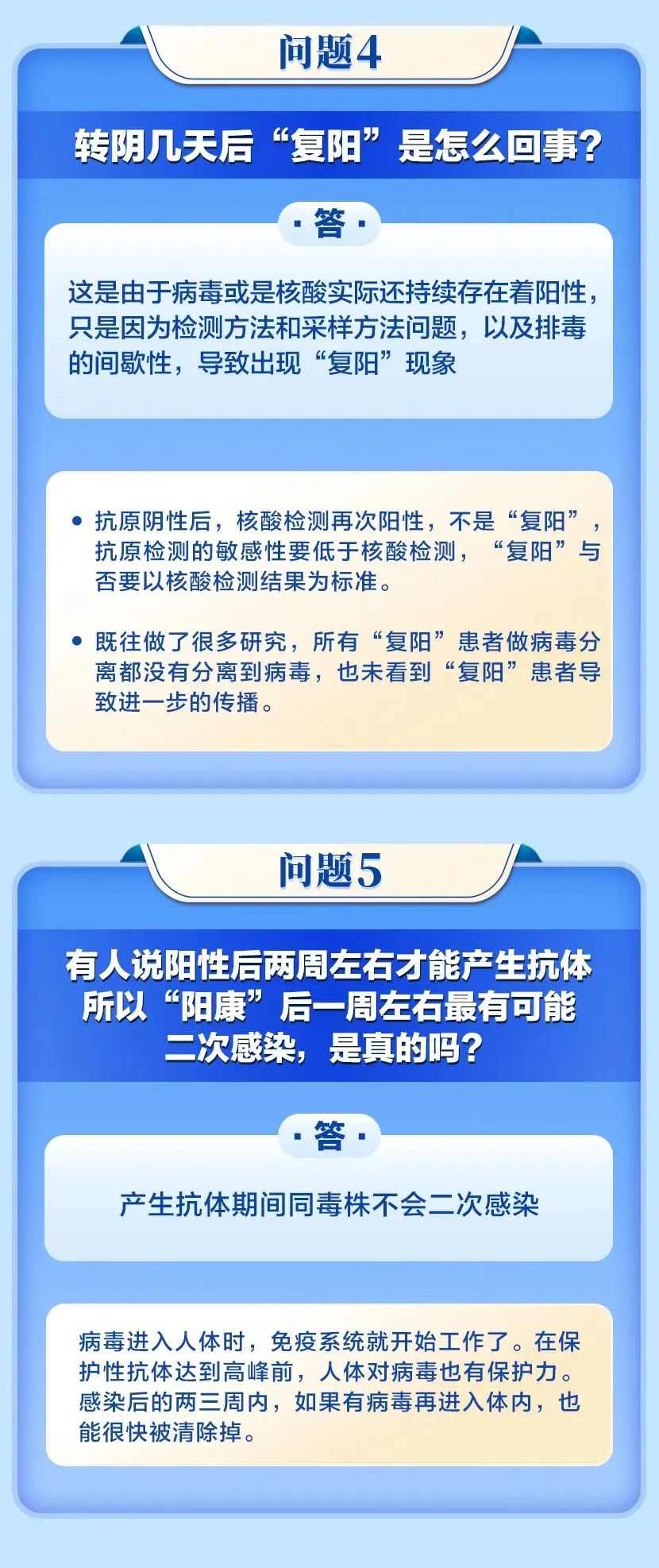 一圖看懂陽(yáng)性康復(fù)后需要注意些什么
